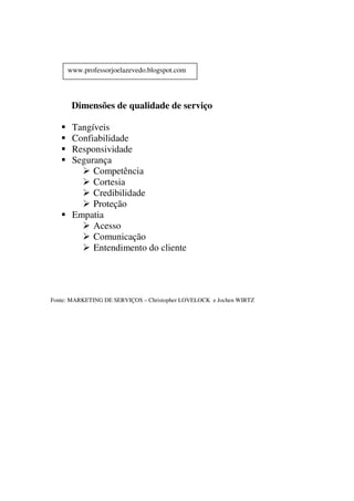 Indicadores De Produtividade