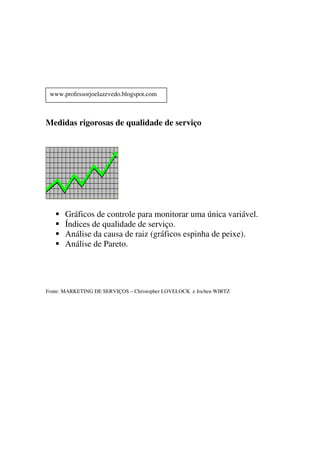Indicadores De Produtividade