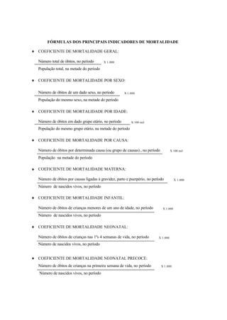 FÓRMULAS DOS PRINCIPAIS INDICADORES DE MORTALIDADE
♦ COEFICIENTE DE MORTALIDADE GERAL:
Número total de óbitos, no período X 1.000
População total, na metade do período
♦ COEFICIENTE DE MORTALIDADE POR SEXO:
Número de óbitos de um dado sexo, no período X 1.000
População do mesmo sexo, na metade do período
♦ COEFICIENTE DE MORTALIDADE POR IDADE:
Número de óbitos em dado grupo etário, no período X 100 mil
População do mesmo grupo etário, na metade do período
♦ COEFICIENTE DE MORTALIDADE POR CAUSA:
Número de óbitos por determinada causa (ou grupo de causas) , no período X 100 mil
População na metade do período
♦ COEFICIENTE DE MORTALIDADE MATERNA:
Número de óbitos por causas ligadas à gravidez, parto e puerpério, no período X 1.000
Número de nascidos vivos, no período
♦ COEFICIENTE DE MORTALIDADE INFANTIL:
Número de óbitos de crianças menores de um ano de idade, no período X 1.000
Número de nascidos vivos, no período
♦ COEFICIENTE DE MORTALIDADE NEONATAL:
Número de óbitos de crianças nas 1ºs 4 semanas de vida, no período X 1.000
Número de nascidos vivos, no período
♦ COEFICIENTE DE MORTALIDADE NEONATAL PRECOCE:
Número de óbitos de crianças na primeira semana de vida, no período X 1.000
Número de nascidos vivos, no período
 