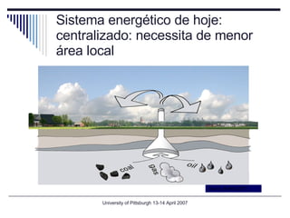 Sistema energético de hoje: centralizado: necessita de menor área local University of Pittsburgh 13-14 April 2007 Source: Moffatt (2007) 
