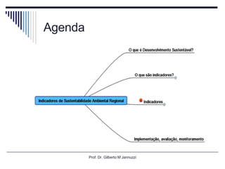 Agenda Prof. Dr. Gilberto M Jannuzzi 