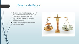 Balanza de Pagos
 Informa la cantidad de pagos que el
país recibe de otros extranjeros y la
cantidad de pagos que el país
efectúa hacia el exterior (entrada y
salida de divisas).
 Saber como de endeudado está el
país. (Riesgo País)
 