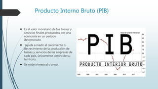 Producto Interno Bruto (PIB)
 Es el valor monetario de los bienes y
servicios finales producidos por una
economía en un período
determinado.
 Ayuda a medir el crecimiento o
decrecimiento de la producción de
bienes y servicios de las empresas de
cada país, únicamente dentro de su
territorio.
 Se mide trimestral o anual.
 