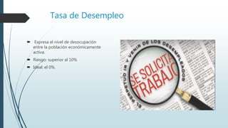 Tasa de Desempleo
 Expresa el nivel de desocupación
entre la población económicamente
activa.
 Riesgo: superior al 10%
 Ideal: el 0%.
 