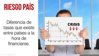 Indicadores de crecimiento económico