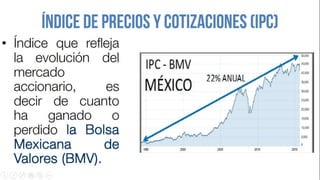 Indicadores de crecimiento económico