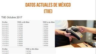 Indicadores de crecimiento económico