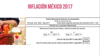Indicadores de crecimiento económico