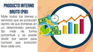 Indicadores de crecimiento económico