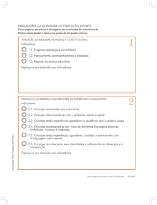 INDICADORES DA QUALIDADE NA EDUCAÇÃO INFANTIL 
Estas páginas permitem a divulgação dos resultados da autoavaliação. 
Podem ainda ajudar o relator na produção do quadro-síntese. 
AVALIAÇÃO DA DIMENSÃO PLANEJAMENTO INSTITUCIONAL 
Indicadores 
O 1.1. Proposta pedagógica consolidada 
O 1.2. Planejamento, acompanhamento e avaliação 
O 1.3. Registro da prática educativa 
Explique a cor atribuída aos Indicadores: 
Indicadores 
O 2.1. Crianças construindo sua autonomia 
O 2.2. Crianças relacionando-se com o ambiente natural e social 
O 2.3. Crianças tendo experiências agradáveis e saudáveis com o próprio corpo 
O 2.4. Crianças expressando-se por meio de diferentes linguagens plásticas, 
INDICADORES DA QUALIDADE NA EDUCAÇÃO INFANTIL ENCARTE 
simbólicas, musicais e corporais 
O 2.5. Crianças tendo experiências agradáveis, variadas e estimulantes com 
a linguagem oral e escrita 
O 2.6. Crianças reconhecendo suas identidades e valorizando as diferenças e a 
cooperação 
Explique a cor atribuída aos Indicadores: 
DESTAQUE ESTAS PÁGINAS CENTRAIS 
AVALIAÇÃO DA DIMENSÃO MULTIPLICIDADE DE EXPERIÊNCIAS E LINGUAGENS 
1 
2 
 
