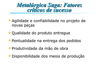 Metalúrgica Saga: FatoresMetalúrgica Saga: Fatores
críticos de sucessocríticos de sucesso
 Agilidade e confiabilidade no projeto de
novas peças
 Qualidade do produto entregue
 Pontualidade na entrega dos pedidos
 Produtividade da mão de obra
 Disponibilidade dos meios de produção
 