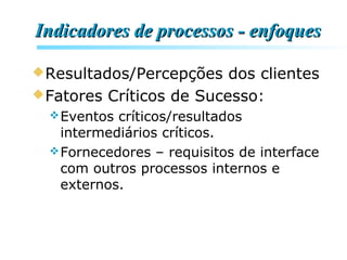 Indicadores de processos - enfoquesIndicadores de processos - enfoques
Resultados/Percepções dos clientes
Fatores Crític...
