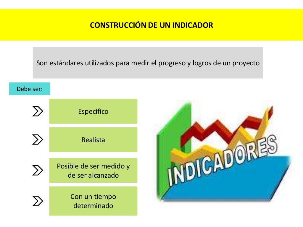 o-que-s-o-indicadores-edulearn