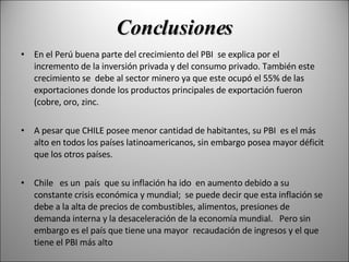 Conclusiones En el Perú buena parte del crecimiento del PBI  se explica por el  incremento de la inversión privada y del consumo privado. También este crecimiento se  debe al sector minero ya que este ocupó el 55% de las exportaciones donde los productos principales de exportación fueron ( cobre, oro, zinc. A pesar que CHILE posee menor cantidad de habitantes, su PBI  es el más alto en todos los países latinoamericanos, sin embargo posea mayor déficit que los otros países.   Chile  es un  país  que su inflación ha ido  en aumento debido a su constante crisis económica y mundial;  se puede decir que esta inflación se debe a la alta de precios de combustibles, alimentos, presiones de demanda interna y la desaceleración de la economía mundial.  Pero sin embargo es el país que tiene una mayor  recaudación de ingresos y el que tiene el PBI más alto 