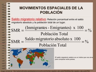 MOVIMIENTOS ESPACIALES DE LA POBLACIÓN Saldo migratorio relativo : Relación porcentual entre el saldo  migratorio absoluto y la población total de un lugar. Imagen tomada de: : http://upload.wikimedia.org/wikipedia/commons/thumb/2/2e/Net_migration_rate_world.PNG/800px-Net_migration_rate_world.PNG El saldo migratorio relativo es un índice que nos sirve para comparar entre países. 