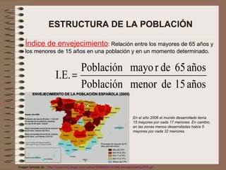 ESTRUCTURA DE LA POBLACIÓN Índice de envejecimiento : Relación entre los mayores de 65 años y los menores de 15 años en una población y en un momento determinado.  En el año 2006 el mundo desarrollado tenía 15 mayores por cada 17 menores. En cambio, en las zonas menos desarrolladas había 5 mayores por cada 32 menores. Imagen tomada de: :  http://ccoo-hvnl.blogia.com/upload/20080804183940-envejecimiento2005.gif   