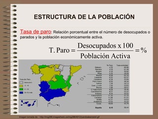 ESTRUCTURA DE LA POBLACIÓN Tasa de paro : Relación porcentual entre el número de desocupados o parados y la población económicamente activa.  Imagen tomada de: : http://img288.imageshack.us/img288/4012/parobalearssb4.gif 