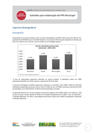 Subsídios para elaboração do PPA Municipal

Aspectos Demográficos
Demografia
A população do município ampliou, entre os Censos Demográficos de 2000 e 2010, à taxa de 0,79% ao ano,
passando de 10.405.867 para 11.253.503 habitantes. Essa taxa foi inferior àquela registrada no Estado, que
ficou em 1,10% ao ano e inferior à cifra de 1,06% ao ano da Região Sudeste.

A taxa de urbanização apresentou alteração no mesmo período. A população urbana em 2000
representava 94,04% e em 2010 a passou a representar 99,1% do total.
A estrutura demográfica também apresentou mudanças no município. Entre 2000 e 2010 foi verificada
ampliação da população idosa que cresceu 3,2% em média ao ano. Em 2000, este grupo representava 9,4%
da população, já em 2010 detinha 11,9% do total da população municipal.
O segmento etário de 0 a 14 anos registrou crescimento negativo entre 2000 e 2010, com média de -1,0%
ao ano. Crianças e jovens detinham 24,9% do contingente populacional em 2000, o que correspondia a
2.593.683 habitantes. Em 2010, a participação deste grupo reduziu para 20,8% da população, totalizando
2.336.636 habitantes.

2

 