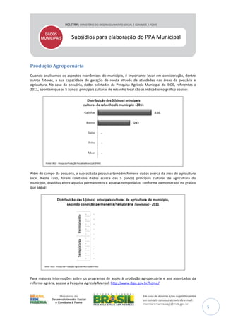 Subsídios para elaboração do PPA Municipal

Produção Agropecuária
Quando analisamos os aspectos econômicos do município, é importante levar em consideração, dentre
outros fatores, a sua capacidade de geração de renda através de atividades nas áreas da pecuária e
agricultura. No caso da pecuária, dados coletados da Pesquisa Agrícola Municipal do IBGE, referentes a
2011, apontam que as 5 (cinco) principais culturas de rebanho local são as indicadas no gráfico abaixo:

Além do campo da pecuária, a supracitada pesquisa também fornece dados acerca da área de agricultura
local. Neste caso, foram coletados dados acerca das 5 (cinco) principais culturas de agricultura do
município, divididas entre aquelas permanentes e aquelas temporárias, conforme demonstrado no gráfico
que segue:

Para maiores informações sobre os programas de apoio à produção agropecuária e aos assentados da
reforma agrária, acesse a Pesquisa Agrícola Mensal: http://www.ibge.gov.br/home/

5

 