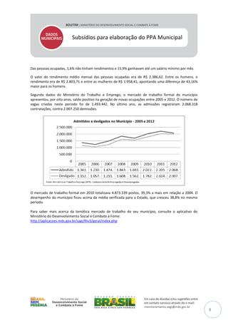 Subsídios para elaboração do PPA Municipal

Das pessoas ocupadas, 1,6% não tinham rendimentos e 15,9% ganhavam até um salário mínimo por mês.
O valor do rendimento médio mensal das pessoas ocupadas era de R$ 2.386,62. Entre os homens, o
rendimento era de R$ 2.803,71 e entre as mulheres de R$ 1.958,41, apontando uma diferença de 43,16%
maior para os homens.
Segundo dados do Ministério do Trabalho e Emprego, o mercado de trabalho formal do município
apresentou, por oito anos, saldo positivo na geração de novas ocupações entre 2005 e 2012. O número de
vagas criadas neste período foi de 1.493.442. No último ano, as admissões registraram 2.068.318
contratações, contra 2.007.250 demissões.

O mercado de trabalho formal em 2010 totalizava 4.873.339 postos, 39,3% a mais em relação a 2004. O
desempenho do município ficou acima da média verificada para o Estado, que cresceu 38,8% no mesmo
período.
Para saber mais acerca da temática mercado de trabalho do seu município, consulte o aplicativo do
Ministério do Desenvolvimento Social e Combate à Fome:
http://aplicacoes.mds.gov.br/sagi/RIv3/geral/index.php

8

 