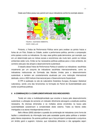 11


         Cada sub-Índice possui seu painel com seus indicadores conforme exemplo abaixo:




                    FIGURA 4 - SUB-ÍNDICE AMBIENTAL
                    FONTE: CGSD, p.03



         Portanto, o Índice de Performance Política serve para analisar os pontos fracos e
fortes de um País, Estado ou Cidade, avaliar a performance política, permite a comparação
entre países e entre os indicadores. Ou seja, esse gráfico pode demonstrar, por exemplo, que
em um determinado país os índices sociais e econômicos vão muito bem, porém os índices
ambientais estão ruins. Então se faz necessários políticas públicas para o meio ambiente, do
contrário este país não atingirá o desenvolvimento sustentável.
         O desafio desse Índice de Performance Política é substituir os indicadores escolhidos
inicialmente por um conjunto de indicadores escolhidos internacionalmente, como os
indicadores institucionais da Comissão das Nacões Unidas para o desenvolvimento
sustentável, e também ser constantemente atualizado por uma instituição internacional
dedicada, como o IISD Instituto Internacional para o Desenvolvimento Sustentável.
         O PPI é publicado no site do Laboratório Estatístico Europeu (European Statistical
Laboratory), sendo uma das ferramentas na formação do Painel de Sustentabilidade para
avaliar as políticas públicas.


6 A COMBINAÇÃO E A COMPLEMENTARIDADE DOS INDICADORES

         Tendo em vista a multidisciplinaridade que envolve a busca pelo desenvolvimento
sustentável, a utilização de somente um indicador dificilmente abrangerá a amplitude analítica
necessária. As diversas dimensões e os múltiplos atores envolvidos na busca pela
sustentabilidade caracterizam a complexidade deste sistema. Todos os fatores estão
interligados e os atores interdependentes entre si.
         Bell e Morse (2003) abordam a questão da combinação de indicadores como forma de
facilitar o entendimento da informação tanto pela sociedade quanto pelos políticos e também
pelos líderes corporativos. Os autores justificam que o foco principal é compreender a conjuntura
em âmbito geral e sugerem, inclusive, que indicadores diferentes e não agregados sejam
 