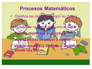 Clasifica las imágenes según su color y
  forma.
 Cuanta los números de el uno al diez.
 Agrupa objeto por sus textura.
 ordena objeto de mayor a menor.
 señala donde hay muchos e identifica
  donde hay pocos .
 