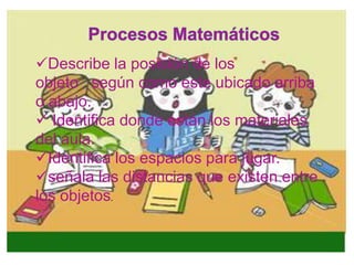 Describe la posición de los
objeto según como este ubicado arriba
o abajo.
 Identifica donde están los materiales
del aula.
Identifica los espacios para jugar.
señala las distancias que existen entre
los objetos.
 