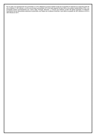 Por su parte, las importaciones han aumentado un 5,4% reflejando en buena medida la baja de la actividad en especial en la segunda parte del
año y totalizan 3.160 millones. La UE es el principal suministrador (47% del total) seguida de Asia (38%) y los países mediterráneos (12%). Los
principales países suministradores son: China, Italia, Portugal, Alemania y Turquía que totalizan el 55% del global importado. El diferente
crecimiento de los intercambios exteriores ha permitido una mejora de la balanza comercial, cuyo déficit ha pasado de 352 millones en 2010 a
308 millones en 2011.
 