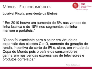 MÓVEIS E ELETRODOMÉSTICOS
Lourival Kiçula, presidente da Eletros:

“ Em 2010 houve um aumento de 5% nas vendas de
linha branca e de 15% nos segmentos da linha
marrom e portáteis.”

“O ano foi excelente para o setor em virtude da
expansão das classes C e D, aumento da geração de
renda, incentivo de corte do IPI e, claro, em virtude da
Copa do Mundo pois o país e os consumidores
ganharam nas vendas expressivas de televisores e
produtos correlatos.”
                                          Fonte: Eletrolarnews
 