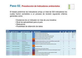 Paso 02. Preselección de Indicadores ambientales
El listado preliminar de indicadores arrojo un total de 520 indicadores los
cuales fueron sometidos a un proceso de revisión siguiendo criterios
generales como:
• Existencia de un indicador en más de una iniciativa
• Nivel de aplicabilidad para el país
• Relevancia
• Posibilidad de obtención de datos
 