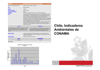 Indicador Superficie Afectada por Incendios Forestales
SAP (situación ambiental prioritaria) Pérdida de recursos forestales y ecosistemas
Tipo Regional Específico
Regiones V Región
Categoría Ambiental Soporte Ecológico
Categoría de Información Impacto
Descripción Superficie quemada anualmente por la ocurrencia de incendios forestales.
Interés Los incendios forestales constituyen una causa relevante de pérdida de superficie forestal, a
cuya permanencia se vinculan parte importante de los recursos naturales propios de la
región. El indicador es, a menudo, objetado por dos razones fundamentales. La primera es
que no siempre los incendios suponen pérdidas de valores naturales y, de hecho,
constituyen un mecanismo natural de rejuvenecimiento de los ecosistemas. La segunda, que
los incendios no son siempre de origen antrópico. Sin embargo, estas objeciones habituales
parecen más adecuadas a su uso como indicador de pérdida de biodiversidad (la primera) y
de presión ambiental de origen antrópico (la segunda).
Según las estadísticas nacionales, casi la totalidad de los incendios tienen origen antrópico,
por lo cual, este indicador está directamente relacionado con la presión que ejerce la
sociedad sobre este recurso natural. Al mismo tiempo, muestra el esfuerzo regional en el
control de los incendios.
Alcance Limitaciones
En Chile, a diferencia de otros lugares, la mayoría de los incendios
son de origen antrópico, por lo cual, este indicador se asocia
directamente a la presión que ejerce el hombre sobre el recurso
forestal.
Si bien la superficie es un buen indicador de tamaño del daño, no
captura el grado del daño que provoca el incendio, cuestión que es
importante si se busca asegurar la disponibilidad del recurso.
Método de cálculo La información entregada por CONAF corresponde a los siniestros mensuales de la
temporada (octubre a mayo), debe realizarse la sumatoria correspondiente para estimar la
superficie incendiada al año.
Chile, Indicadores
Ambientales de
CONAMA
superficie incendiada al año.
Fuente Estadística Corporación Nacional Forestal, CONAF
Serie Periodicidad
1984 a 2001 Anual
Observaciones
CONAMA
 