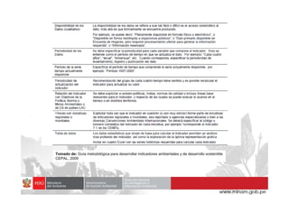 Tomado de: Guía metodológica para desarrollar indicadores ambientales y de desarrollo sostenible
CEPAL, 2009
 
