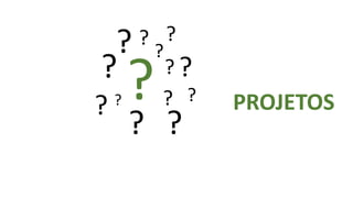 INDICADORES DE
GERENCIAMENTO DE PROJETOS??
?
?
??
?
? ?
?
?
?
?
?
 