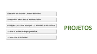 INDICADORES DE
GERENCIAMENTO DE PROJETOS
possuem um início e um fim definidos
planejados, executados e controlados
entregam produtos, serviços ou resultados exclusivos
com uma elaboração progressiva
com recursos limitados
 
