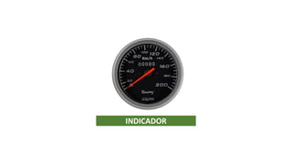 INDICADOR
 