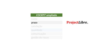 COCKPIT ampliado
satisfação
qualidade
comunicação
gestão de riscos
custo
prazo
 