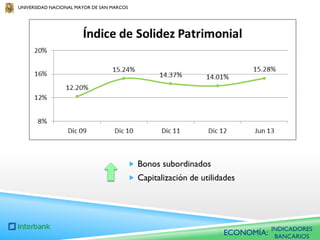 UNIVERSIDAD NACIONAL MAYOR DE SAN MARCOS

 Bonos subordinados
 Capitalización de utilidades

ECONOMÍA:

INDICADORES
BANCARIOS

 