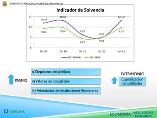 UNIVERSIDAD NACIONAL MAYOR DE SAN MARCOS

i) Depósitos del público
PASIVO

ii) Valores en circulación

PATRIMONIO
Capitalización
de utilidades

iii) Adeudados de instituciones financieras

ECONOMÍA:

INDICADORES
BANCARIOS

 
