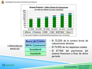 UNIVERSIDAD NACIONAL MAYOR DE SAN MARCOS

Banco de Crédito
4 PRINCIPALES
BANCOS

BBVA Continental
Scotiabank
Interbank

 El 72.22% de la cartera bruta de

colocaciones directas
 El 73.95% de los depósitos totales
 El 67.76% del patrimonio del
sistema financiero a fines de dicho
periodo

ECONOMÍA:

INDICADORES
BANCARIOS

 