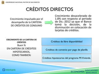 UNIVERSIDAD NACIONAL MAYOR DE SAN MARCOS

CRÉDITOS DIRECTOS
Crecimiento impulsado por el
desempeño de la CARTERA
DE CRÉDITOS DE CONSUMO

Crecimiento desacelerado de
1.8% con respecto al periodo
de Dic.-2012 ya que el Banco
tomó la decisión, de la
disminución en colocación de
tarjetas de créditos.

CRECIMIENTO DE LA CARTERA DE
CRÉDITOS

Créditos de libre disponibilidad

Buen %
EN CARTERA DE CRÉDITOS
HIPOTECARIOS,
COMO TAMBIEN:

Créditos de convenio por pago de planilla
Créditos hipotecarios del programa Mi Vivienda.

ECONOMÍA:

INDICADORES
BANCARIOS

 