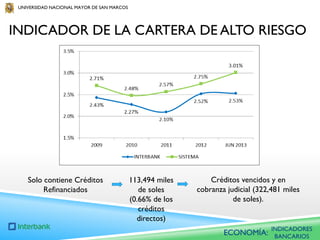UNIVERSIDAD NACIONAL MAYOR DE SAN MARCOS

INDICADOR DE LA CARTERA DE ALTO RIESGO

Solo contiene Créditos
Refinanciados

113,494 miles
de soles
(0.66% de los
créditos
directos)

Créditos vencidos y en
cobranza judicial (322,481 miles
de soles).

ECONOMÍA:

INDICADORES
BANCARIOS

 