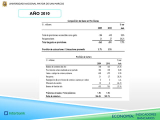 UNIVERSIDAD NACIONAL MAYOR DE SAN MARCOS

AÑO 2010

ECONOMÍA:

INDICADORES
BANCARIOS

 