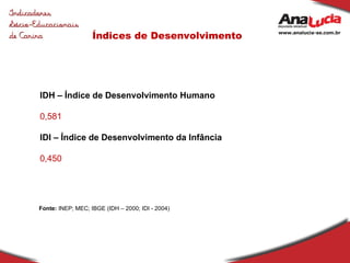 Índices de Desenvolvimento IDH – Índice de Desenvolvimento Humano 0,581 IDI – Índice de Desenvolvimento da Infância 0,450 Fonte:  INEP; MEC; IBGE (IDH – 2000; IDI - 2004) 