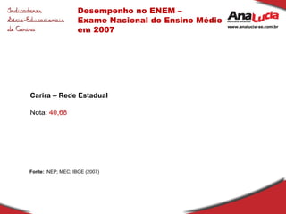 Desempenho no ENEM – Exame Nacional do Ensino Médio em 2007 Carira – Rede Estadual Nota:  40,68 Fonte:  INEP; MEC; IBGE (2007) 