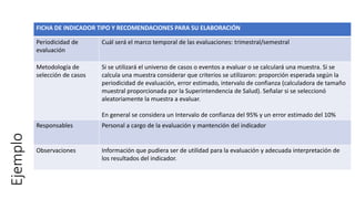 Ejemplo
FICHA DE INDICADOR TIPO Y RECOMENDACIONES PARA SU ELABORACIÓN
Periodicidad de
evaluación
Cuál será el marco temporal de las evaluaciones: trimestral/semestral
Metodología de
selección de casos
Si se utilizará el universo de casos o eventos a evaluar o se calculará una muestra. Si se
calcula una muestra considerar que criterios se utilizaron: proporción esperada según la
periodicidad de evaluación, error estimado, intervalo de confianza (calculadora de tamaño
muestral proporcionada por la Superintendencia de Salud). Señalar si se seleccionó
aleatoriamente la muestra a evaluar.
En general se considera un Intervalo de confianza del 95% y un error estimado del 10%
Responsables Personal a cargo de la evaluación y mantención del indicador
Observaciones Información que pudiera ser de utilidad para la evaluación y adecuada interpretación de
los resultados del indicador.
 
