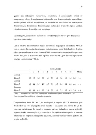 19
Quanto aos indicadores mensuração, consistência e comunicação, apesar de
apresentarem valores de mediana que indicam alto grau de concordância, suas médias e
desvios padrão indicam necessidades de melhoria em seu sistema de avaliação de
desempenho, na disseminação de informações, inclusive do próprio Código de Conduta
e dos instrumentos de punição a ele associados.
De modo geral, os resultados indicam que a AUTOP possui elevado grau de eticidade
entre seus empregados.
Com o objetivo de comparar as médias encontradas na pesquisa realizada na AUTOP
com os valores das médias das empresas participantes do painel de indicadores de clima
ético, apresentado por Arruda e Navran (2000), seus dados foram convertidos para uma
mesma base, isto é, da escala Likert 5 para a escala Likert 7, por meio de regra de três
simples, como mostra a TAB. 2.
INDICADORES
1 2 3 4 5 6 7 8 9 10 11 Média
AUTOP
Likert 5 4,3 3,3 4,2 3,5 4,1 3,9 4,1 4,6 3,6 4,4 3,0 3,9
AUTOP
Likert 7 6,0 4,6 5,9 4,9 5,7 5,5 5,7 6,4 5,0 6,2 4,2 4,9
Empresas
4,6 4,8 4,8 5,2 5,0 5,2 5,1 5,5 5,2 4,9 5,0 4,6Likert 7
Tabela 2 - Indicadores de Clima Ético das empresas participantes do painel ético e da AUTOP
Fonte: Arruda e Navran (2000, p. 35) e dados da pesquisa.
Comparando os dados da TAB. 2, na média geral, a empresa AUTOP apresentou grau
de eticidade de seus empregados mais elevado – 4,9, contra uma média de 4,6 das
empresas participantes do painel –, enquanto para os indicadores mensuração (2),
negociação (4), comunicação (9) e consciência ética (11) seu desempenho se mostrou
inferior ao das empresas participantes do painel, como revelam os valores grafados em
negrito na TAB.2.
 