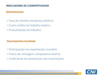 •Taxa de câmbio real (preço relativo) 
•Custo unitário do trabalho relativo 
•Produtividade do trabalho 
Determinantes 
Desempenho/resultado 
•Participação nas exportações mundiais 
•Índice de vantagem comparativa relativa 
•Coeficiente de penetração das importações 
INDICADORES DE COMPETITIVIDADE  
