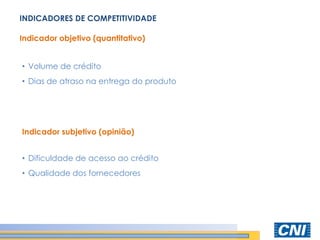 •Volume de crédito 
•Dias de atraso na entrega do produto 
Indicador objetivo (quantitativo) 
Indicador subjetivo (opinião) 
•Dificuldade de acesso ao crédito 
•Qualidade dos fornecedores 
INDICADORES DE COMPETITIVIDADE  