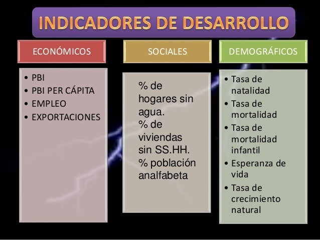 Que Son Los Indicadores De Desarrollo