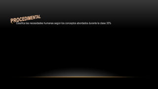 • Clasifica las necesidades humanas según los conceptos abordados durante la clase 35%
 